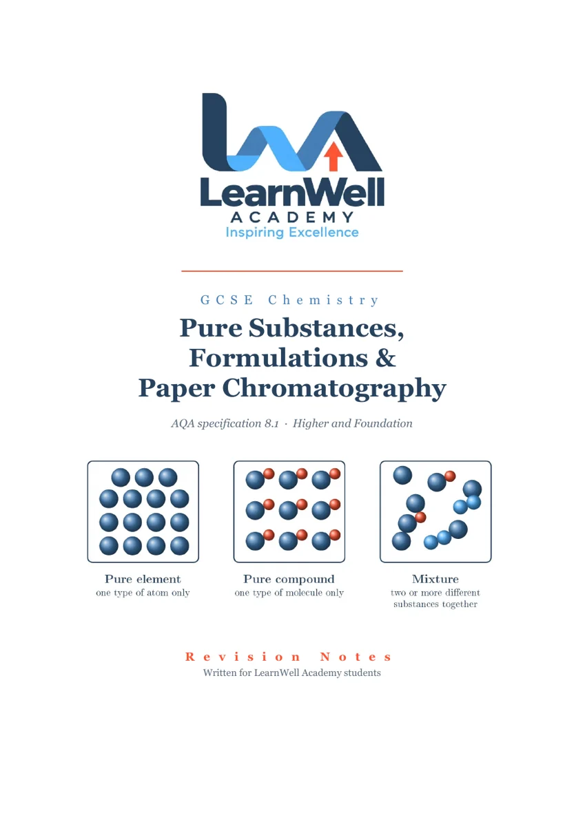 GCSE Chemistry purity and paper chromatography notes cover